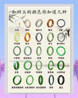 💎和田玉的七种颜色,你知道几种?🌈